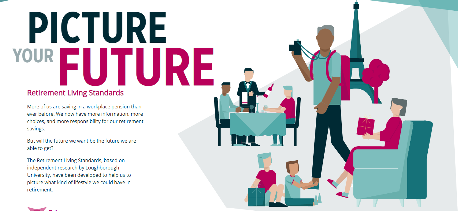 Pensions UK has updated its Retirement Living Standards to help people understand how much they may need to save for retirement.