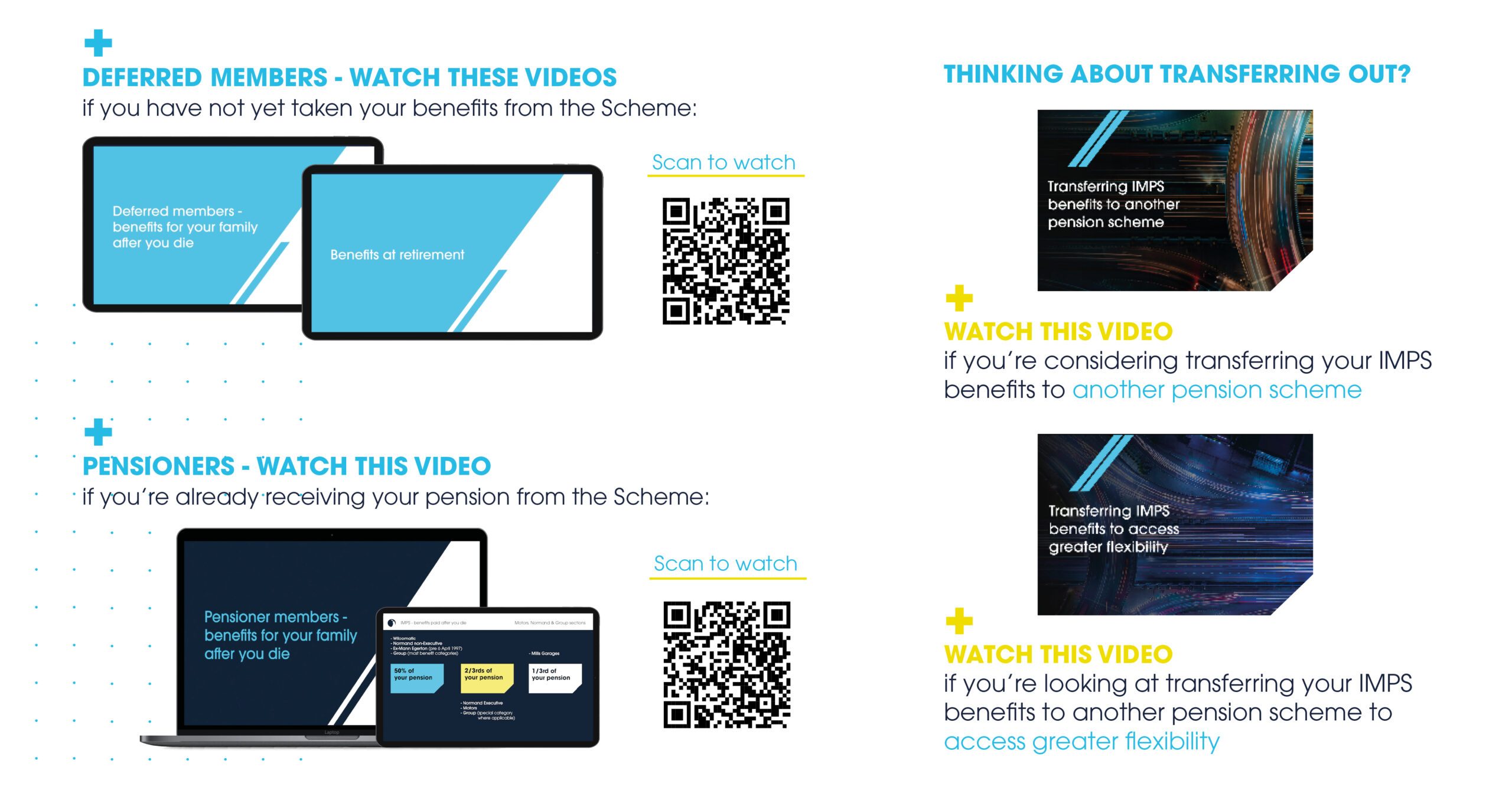 Helping you understand your benefits and options